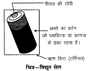 RBSE Solutions for Class 6 Science Chapter 14 विद्युत परिपथ 7