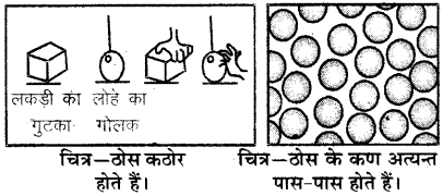 RBSE Solutions for Class 6 Science Chapter 5 आओ पदार्थ को जानें 6