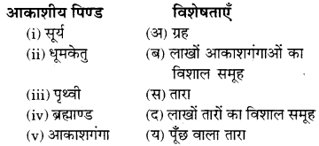 RBSE Solutions for Class 6 Social Science Chapter 1 हमारा ब्रह्मांड 1