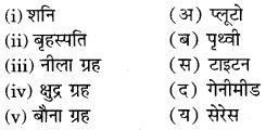 RBSE Solutions for Class 6 Social Science Chapter 2 सौर परिवार 2