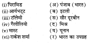 RBSE Solutions for Class 6 Social Science Chapter 3 अंतरिक्ष खोज 1