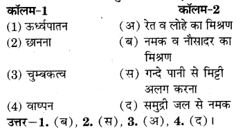 RBSE Solutions for Class 7 Science Chapter 3 पदार्थों का पृथक्करण 1