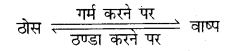 RBSE Solutions for Class 7 Science Chapter 3 पदार्थों का पृथक्करण 10