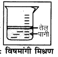 RBSE Solutions for Class 7 Science Chapter 3 पदार्थों का पृथक्करण 12