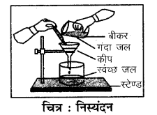 RBSE Solutions for Class 7 Science Chapter 3 पदार्थों का पृथक्करण 2