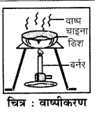 RBSE Solutions for Class 7 Science Chapter 3 पदार्थों का पृथक्करण 3