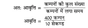 RBSE Solutions for Class 8 Science Chapter 10 ध्वनि 11