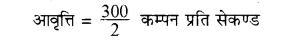 RBSE Solutions for Class 8 Science Chapter 10 ध्वनि 15