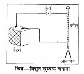 RBSE Solutions for Class 8 Science Chapter 11 विद्युत धारा के प्रभाव 9