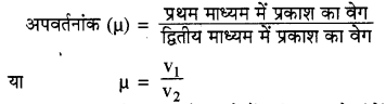 RBSE Solutions for Class 8 Science Chapter 14 प्रकाश का अपवर्तन 2