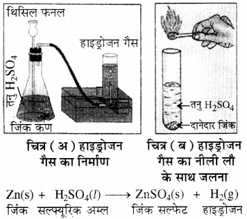 RBSE Solutions for Class 8 Science Chapter 4 रासायनिक अभिक्रियाएँ 10