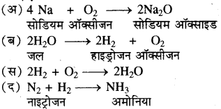 RBSE Solutions for Class 8 Science Chapter 4 रासायनिक अभिक्रियाएँ 14