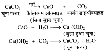 RBSE Solutions for Class 8 Science Chapter 4 रासायनिक अभिक्रियाएँ 26