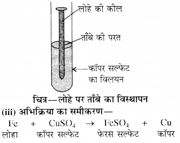 RBSE Solutions for Class 8 Science Chapter 4 रासायनिक अभिक्रियाएँ 28