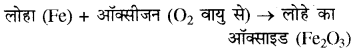 RBSE Solutions for Class 8 Science Chapter 4 रासायनिक अभिक्रियाएँ 3