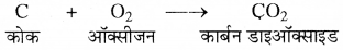 RBSE Solutions for Class 8 Science Chapter 4 रासायनिक अभिक्रियाएँ 9
