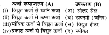 RBSE Solutions for Class 8 Science Chapter 9 कार्य एवं ऊर्जा 1