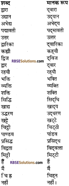 RBSE Class 6 Hindi व्याकरण मानक हिंदी का स्वरूप 7a