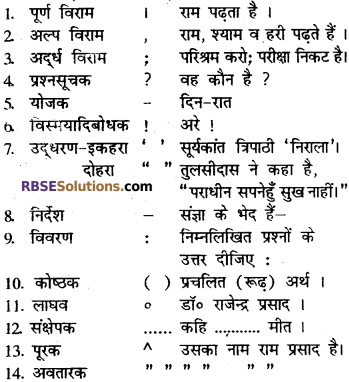 RBSE Class 6 Hindi व्याकरण विराम चिह्न 1
