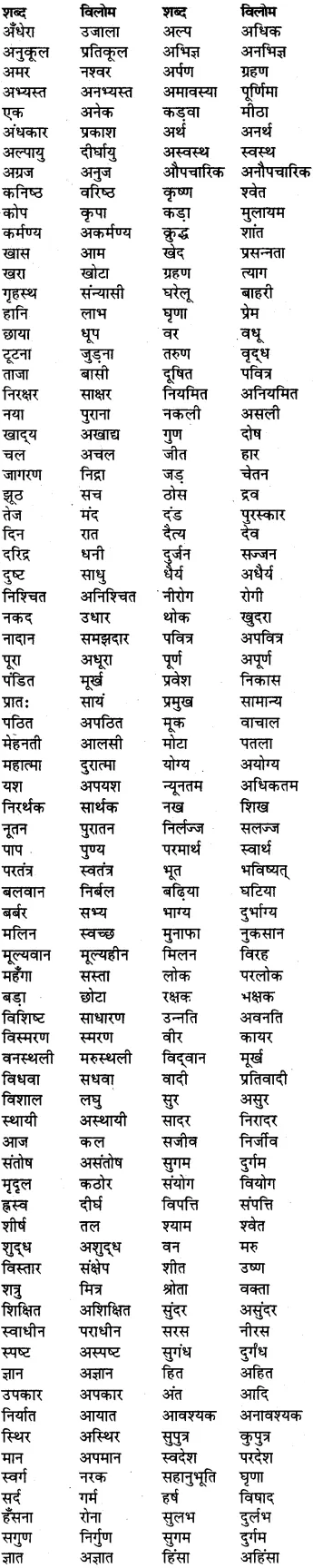 RBSE Class 6 Hindi व्याकरण विलोम शब्द 1