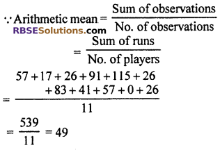 RBSE Solutions for Class 10 Maths Chapter 17 Measures of Central Tendency Miscellaneous Exercise