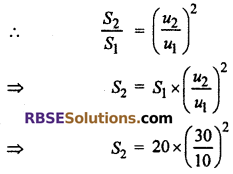 RBSE Solutions for Class 10 Maths Chapter 19 Road Safety Education
