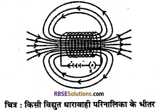 RBSE Solutions for Class 10 Science Chapter 10 विद्युत धारा image - 36