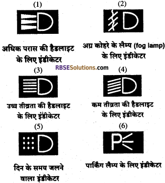 RBSE Solutions for Class 10 Science Chapter 20 सड़क सुरक्षा शिक्षा image - 5