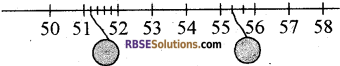 RBSE Solutions for Class 5 Maths Chapter 6 Understanding the Fractions Additional Questions image 7