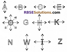 RBSE Solutions for Class 6 Maths Chapter 11 Symmetry Ex 11.1 image 2