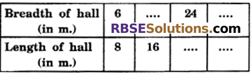 RBSE Solutions for Class 6 Maths Chapter 13 Ratio and Proportion Ex 13.1 image 6