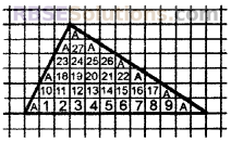 RBSE Solutions for Class 6 Maths Chapter 14 Perimeter and Area Additional Questions image 1