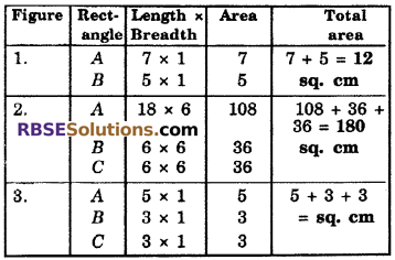 RBSE Solutions for Class 6 Maths Chapter 14 Perimeter and Area Ex 14.2 image 6