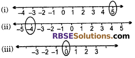 RBSE Solutions for Class 6 Maths Chapter 4 Negative Numbers and Integers Ex 4.1 image 1