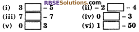 RBSE Solutions for Class 6 Maths Chapter 4 Negative Numbers and Integers Ex 4.1 image 3