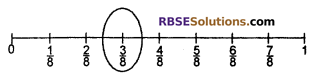 RBSE Solutions for Class 6 Maths Chapter 5 Fractions Additional Questions image 2