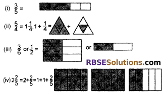 RBSE Solutions for Class 6 Maths Chapter 5 Fractions Ex 5.1 image 2