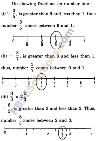 RBSE Solutions for Class 6 Maths Chapter 5 Fractions Ex 5.1 image 6