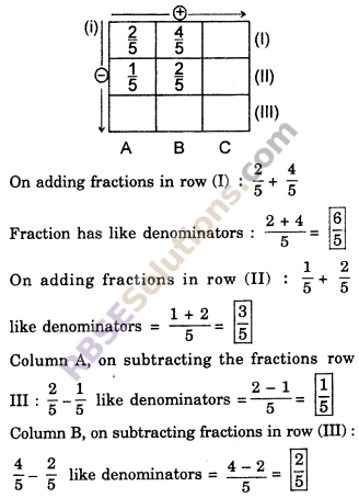 RBSE Solutions for Class 6 Maths Chapter 5 Fractions Ex 5.5 image 6