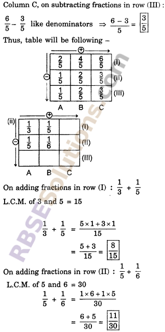 RBSE Solutions for Class 6 Maths Chapter 5 Fractions Ex 5.5 image 7