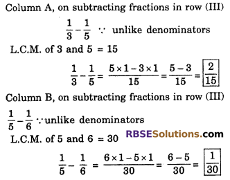 RBSE Solutions for Class 6 Maths Chapter 5 Fractions Ex 5.5 image 8