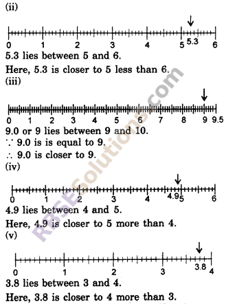 RBSE Solutions for Class 6 Maths Chapter 6 Decimal Numbers Ex 6.1 image 7