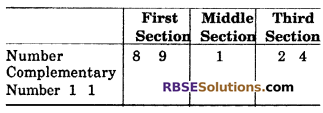 RBSE Solutions for Class 6 Maths Chapter 7 Vedic Mathematics Ex 7.8 image 1