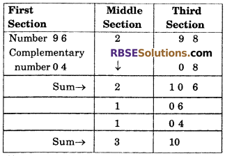 RBSE Solutions for Class 6 Maths Chapter 7 Vedic Mathematics Ex 7.8 image 4