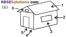 RBSE Solutions for Class 6 Maths Chapter 9 Simple Two Dimensional Shapes Ex 9.3 image 4