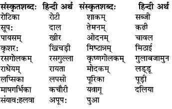 RBSE Solutions for Class 6 Sanskrit Chapter 11 किं श्रेष्ठम् 6