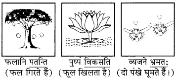 RBSE Solutions for Class 6 Sanskrit Chapter 4 अकारान्त-नपुंसकलिङ्गशब्दप्रयोगः 4