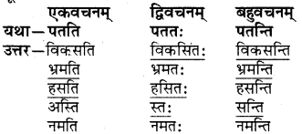 RBSE Solutions for Class 6 Sanskrit Chapter 4 अकारान्त-नपुंसकलिङ्गशब्दप्रयोगः 6