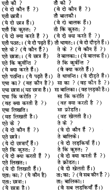 RBSE Solutions for Class 6 Sanskrit Chapter 5 सर्वनाम-शब्दप्रयोगः (एतत्-तत्-किम्) 18
