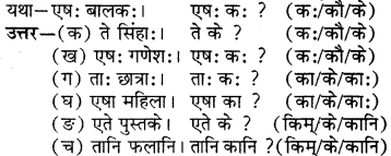 RBSE Solutions for Class 6 Sanskrit Chapter 5 सर्वनाम-शब्दप्रयोगः (एतत्-तत्-किम्) 7